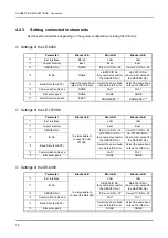 Preview for 84 page of Nidek Medical ICE mini Operator'S Manual