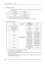 Preview for 86 page of Nidek Medical ICE mini Operator'S Manual