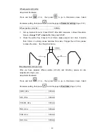 Предварительный просмотр 22 страницы Nidek Medical Lex 1000 Installation And Adjustment Manual