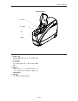 Preview for 13 page of Nidek Medical LEX-DRILL Service Manual