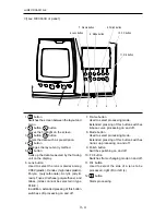 Preview for 14 page of Nidek Medical LEX-DRILL Service Manual