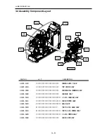 Preview for 18 page of Nidek Medical LEX-DRILL Service Manual