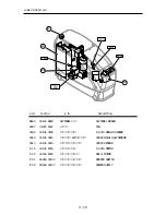 Preview for 20 page of Nidek Medical LEX-DRILL Service Manual