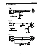 Preview for 79 page of Nidek Medical LEX-DRILL Service Manual