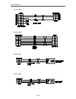 Preview for 80 page of Nidek Medical LEX-DRILL Service Manual