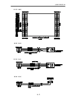 Preview for 81 page of Nidek Medical LEX-DRILL Service Manual