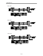 Preview for 82 page of Nidek Medical LEX-DRILL Service Manual