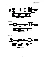 Preview for 83 page of Nidek Medical LEX-DRILL Service Manual