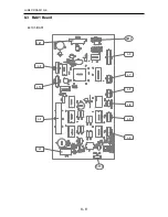 Preview for 84 page of Nidek Medical LEX-DRILL Service Manual