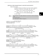 Preview for 35 page of Nidek Medical LM-1000 Interface Manual