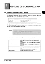 Preview for 5 page of Nidek Medical LM-1800P Interface Manual