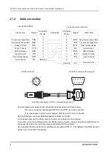 Preview for 10 page of Nidek Medical LM-1800P Interface Manual