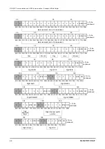 Preview for 48 page of Nidek Medical LM-1800P Interface Manual