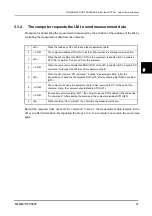 Preview for 61 page of Nidek Medical LM-1800P Interface Manual