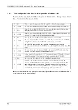 Preview for 62 page of Nidek Medical LM-1800P Interface Manual