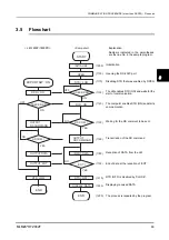 Preview for 67 page of Nidek Medical LM-1800P Interface Manual