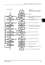 Preview for 69 page of Nidek Medical LM-1800P Interface Manual