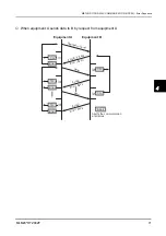 Preview for 75 page of Nidek Medical LM-1800P Interface Manual