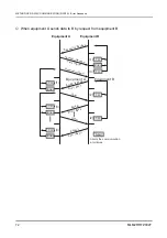 Preview for 76 page of Nidek Medical LM-1800P Interface Manual