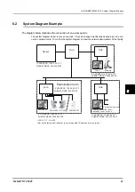 Preview for 91 page of Nidek Medical LM-1800P Interface Manual