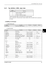 Preview for 103 page of Nidek Medical LM-1800P Interface Manual