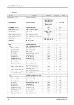 Preview for 104 page of Nidek Medical LM-1800P Interface Manual