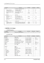 Preview for 106 page of Nidek Medical LM-1800P Interface Manual