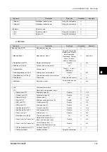 Preview for 107 page of Nidek Medical LM-1800P Interface Manual