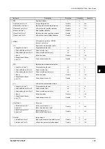 Preview for 109 page of Nidek Medical LM-1800P Interface Manual