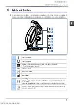 Предварительный просмотр 11 страницы Nidek Medical LM-7 Operator'S Manual