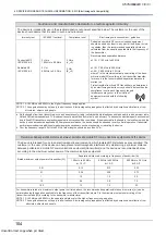 Предварительный просмотр 106 страницы Nidek Medical LM-7 Operator'S Manual