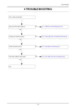 Предварительный просмотр 13 страницы Nidek Medical LT-980 Service Manual