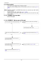 Предварительный просмотр 20 страницы Nidek Medical LT-980 Service Manual