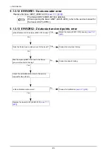 Предварительный просмотр 24 страницы Nidek Medical LT-980 Service Manual