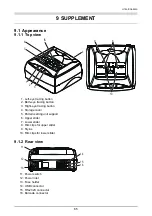 Предварительный просмотр 65 страницы Nidek Medical LT-980 Service Manual