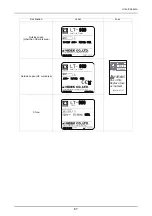 Предварительный просмотр 67 страницы Nidek Medical LT-980 Service Manual