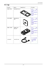 Предварительный просмотр 77 страницы Nidek Medical LT-980 Service Manual