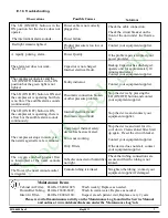 Preview for 7 page of Nidek Medical Mark 5 Nuvo Lite Family User Manual