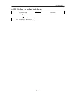 Preview for 23 page of Nidek Medical ME-1000 Service Manual