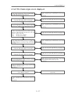 Preview for 37 page of Nidek Medical ME-1000 Service Manual