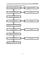 Preview for 49 page of Nidek Medical ME-1000 Service Manual