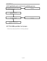 Preview for 52 page of Nidek Medical ME-1000 Service Manual