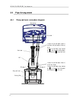 Предварительный просмотр 16 страницы Nidek Medical ME 1200 Installation Instructions Manual