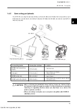 Предварительный просмотр 37 страницы Nidek Medical RT-5100 Operator'S Manual