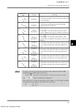 Предварительный просмотр 185 страницы Nidek Medical RT-5100 Operator'S Manual