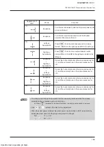 Предварительный просмотр 187 страницы Nidek Medical RT-5100 Operator'S Manual