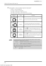 Предварительный просмотр 204 страницы Nidek Medical RT-5100 Operator'S Manual