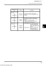 Предварительный просмотр 213 страницы Nidek Medical RT-5100 Operator'S Manual