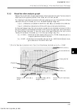 Предварительный просмотр 255 страницы Nidek Medical RT-5100 Operator'S Manual