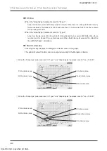 Предварительный просмотр 258 страницы Nidek Medical RT-5100 Operator'S Manual